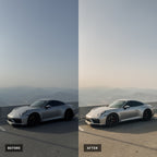 iPhone ProRAW Presets - Neutral Collection